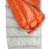 Big Agnes Lost Ranger UL 3N1 15° -Cheap Our Wild Trek Store BLRUL3N1 BothBagsTopView 001 1