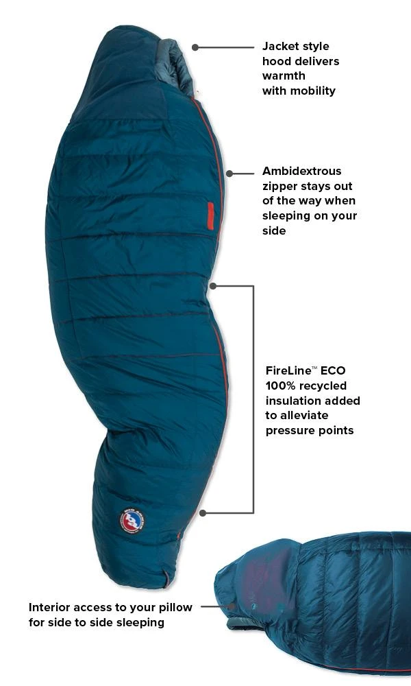 Big Agnes Sidewinder SL 20˚ 4 Big Agnes Sidewinder SL 20˚ - Image 2