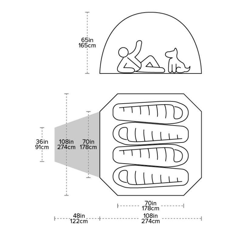 Big Agnes Guard Station 4 -Cheap Our Wild Trek Store 6wnvWAQbzEOTvthivc1poD 0NnBpdXzMeWcO0o7PVWQmwbeJ